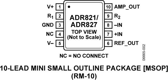 ADR827ͼ