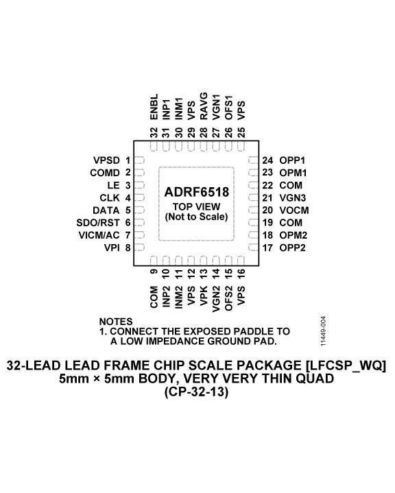 ADRF6518ͼ