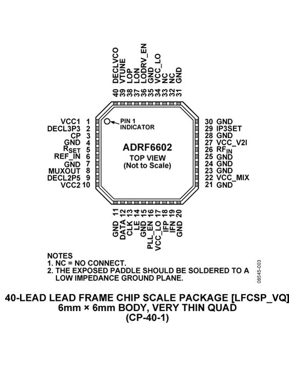 ADRF6602ͼ