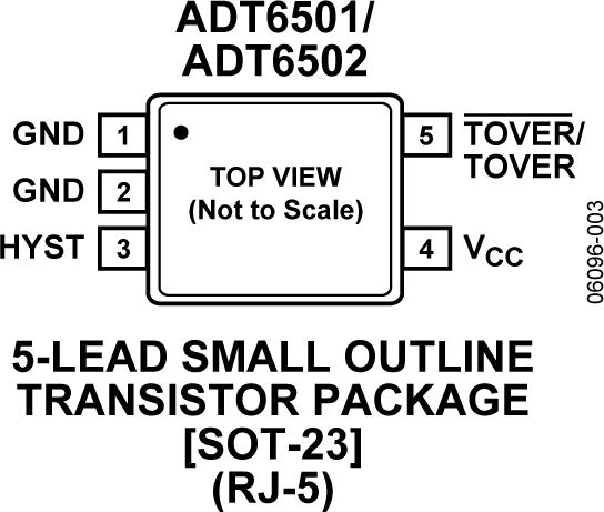 ADT6501ͼ