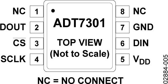 ADT7301ͼ