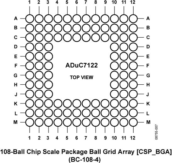 ADUC7122ͼ