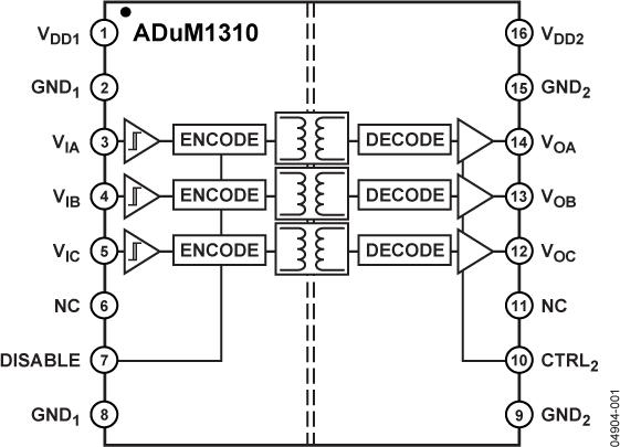 ADUM1310ͼһ