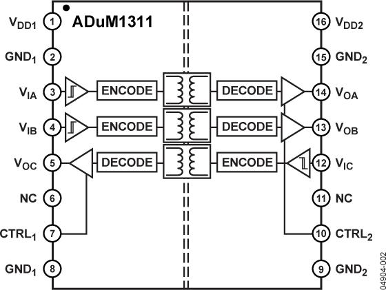 ADUM1311ͼһ