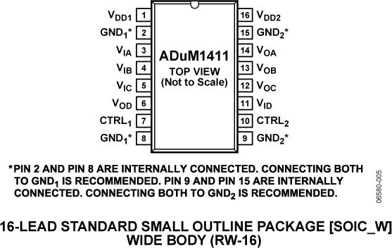 ADUM1411ͼ