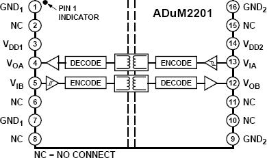 ADUM2201ͼһ