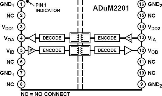 ADUM2201ͼ