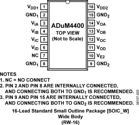 ADUM4400ͼ