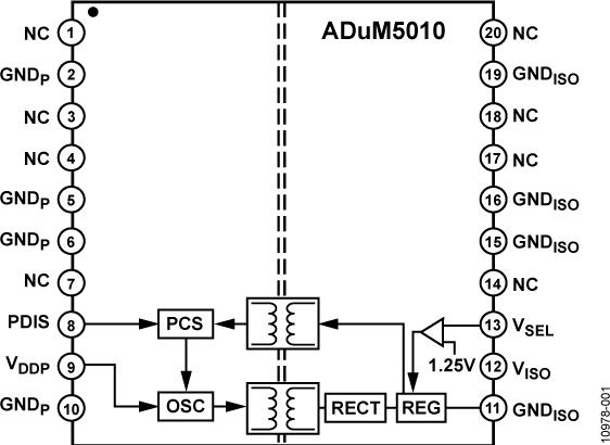 ADUM5010ͼһ