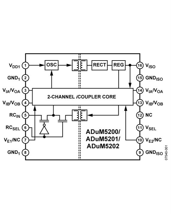 ADUM5200ͼһ