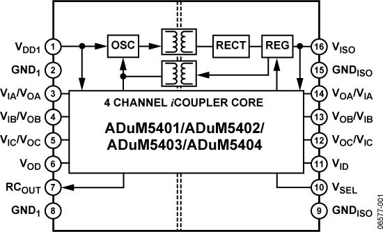 ADUM5401ͼһ