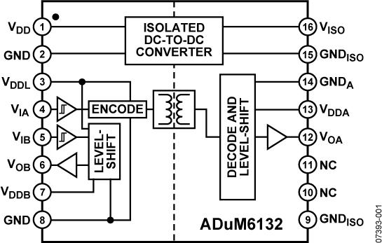 ADUM6132ͼһ