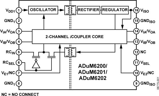 ADUM6202ͼһ