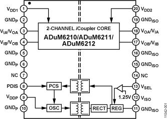 ADUM6210ͼһ