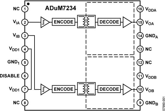 ADUM7234ͼһ