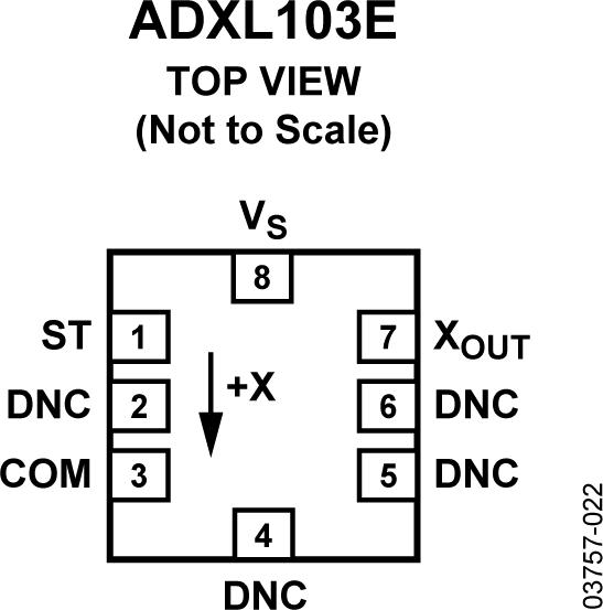 ADXL103ͼ