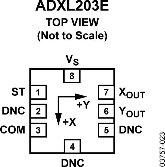 ADXL203ͼ