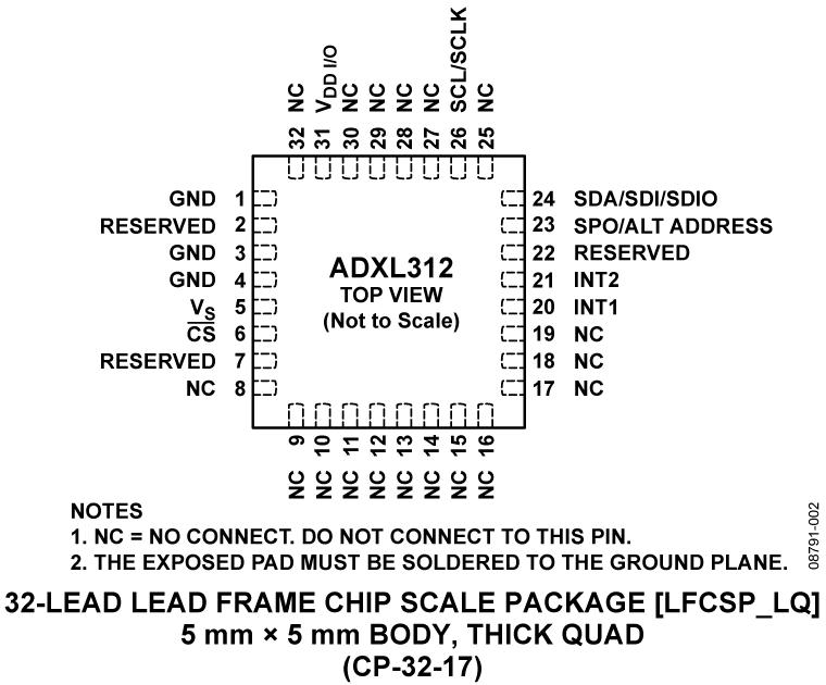 ADXL312ͼ