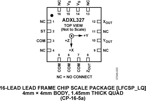 ADXL327ͼ