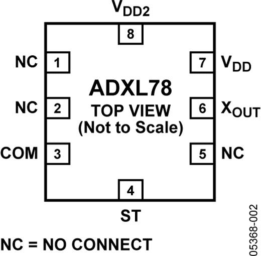 ADXL78ͼ