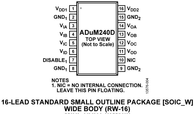 ADuM240Dͼ