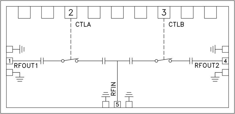 HMC-SDD112ͼһ