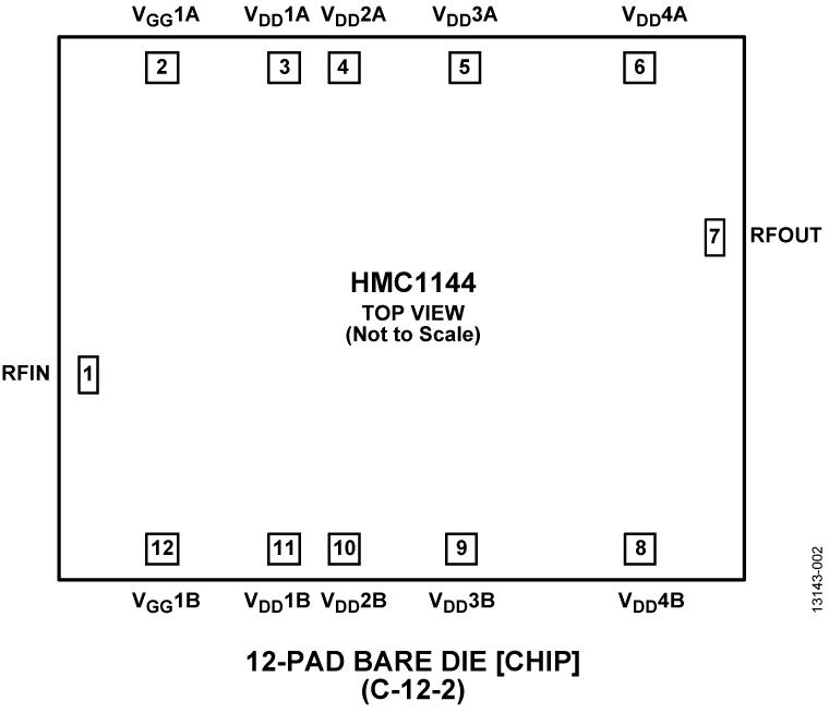 HMC1144ͼ