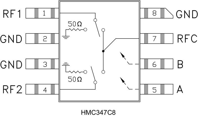 HMC347ͼ