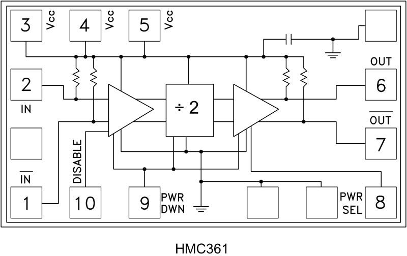 HMC361-Dieͼһ