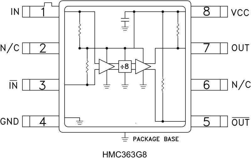 HMC363G8ͼһ