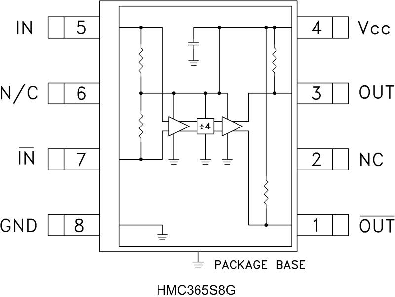 HMC374-Dieͼһ