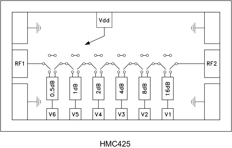 HMC425ͼһ