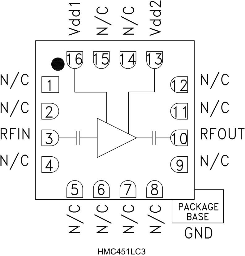 HMC451LC3ͼһ