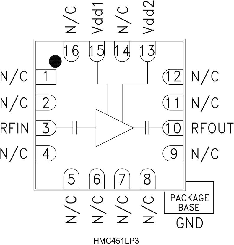 HMC451LP3ͼһ