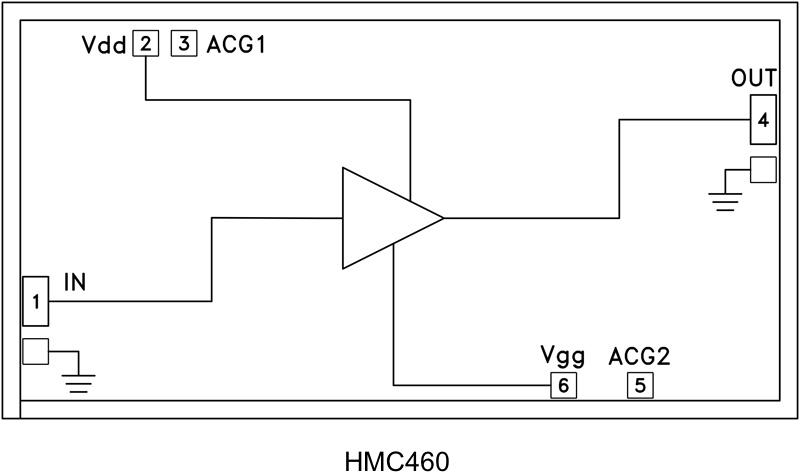 HMC460-Dieͼһ