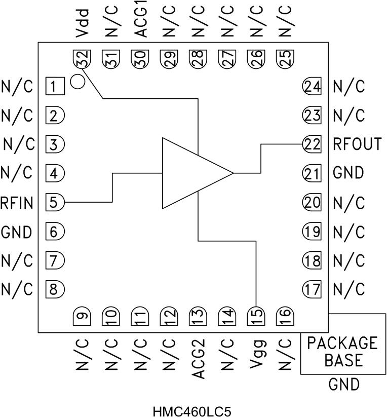 HMC460LC5ͼһ