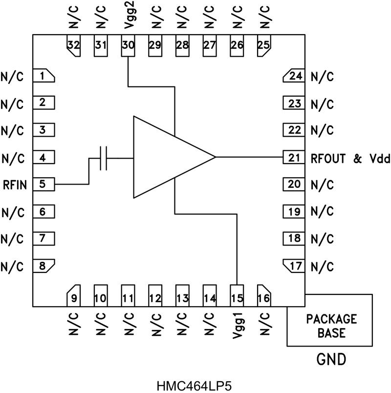 HMC464LP5ͼһ