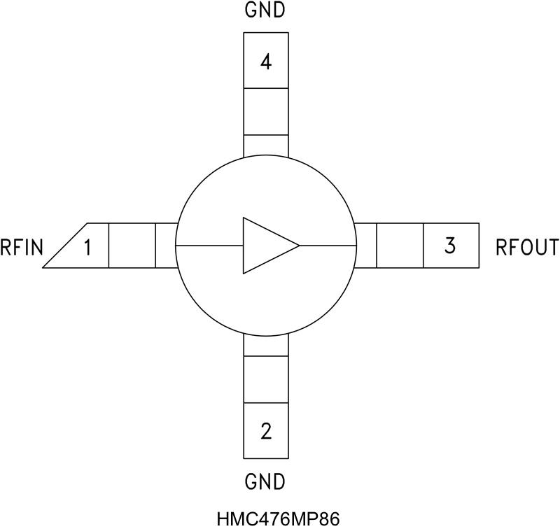 HMC476ͼһ