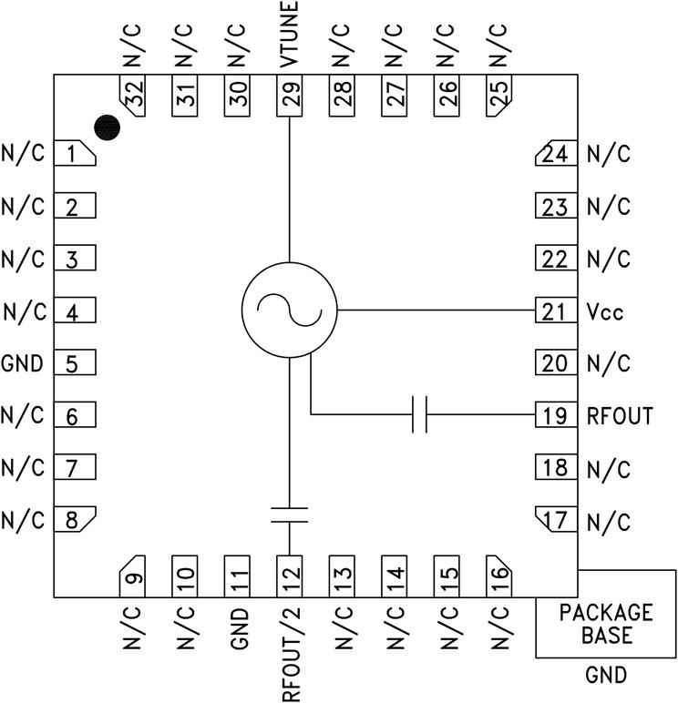 HMC507ͼһ