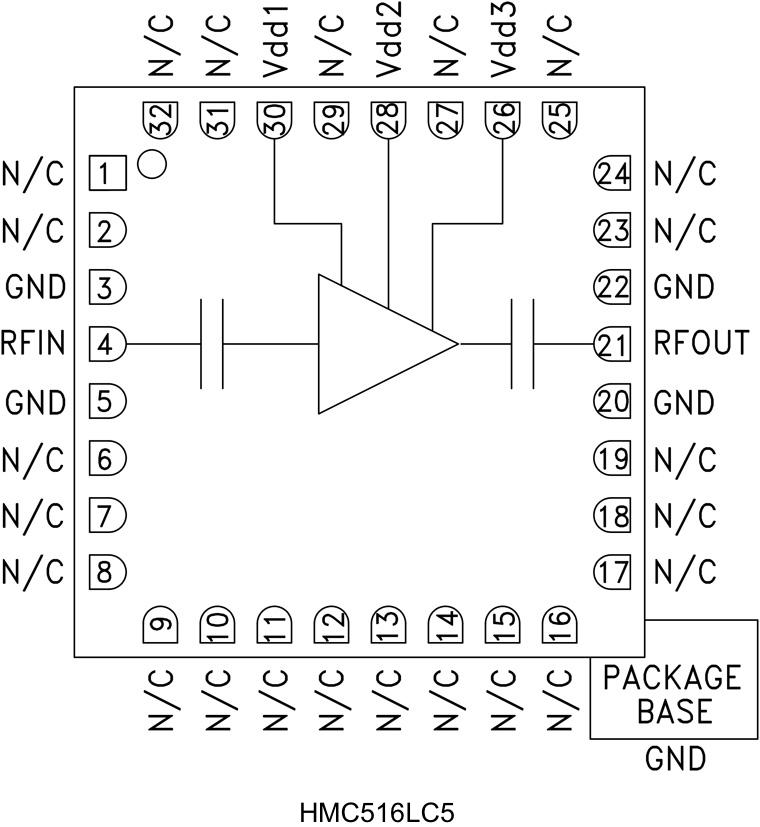 HMC516LC5ͼһ