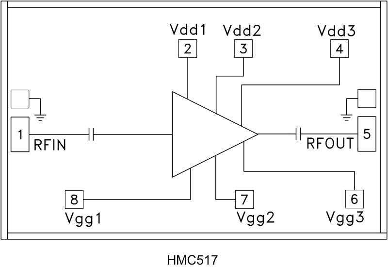 HMC517-Dieͼһ