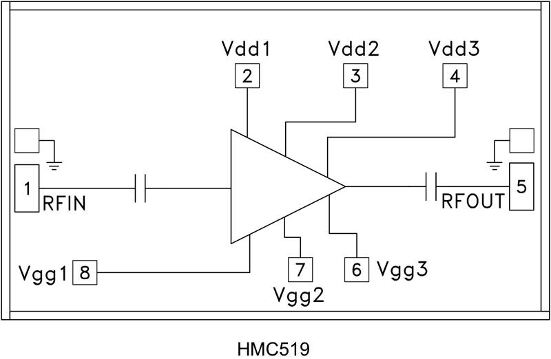 HMC519-Dieͼһ