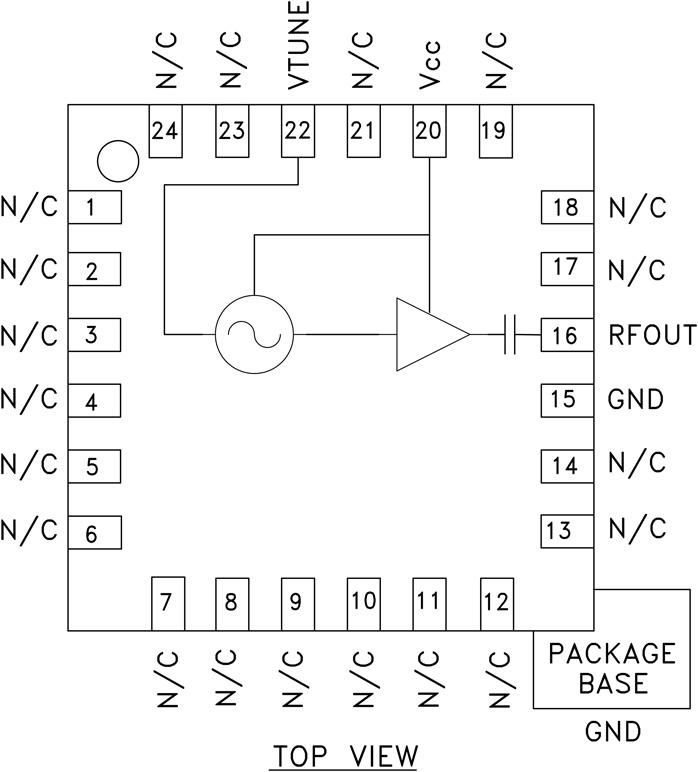 HMC532ͼһ