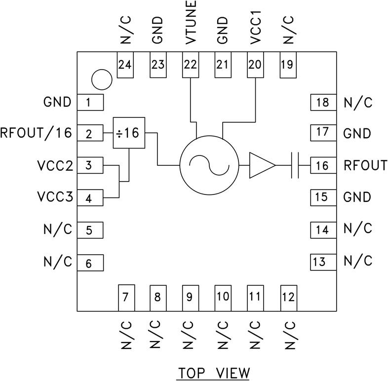 HMC533ͼһ