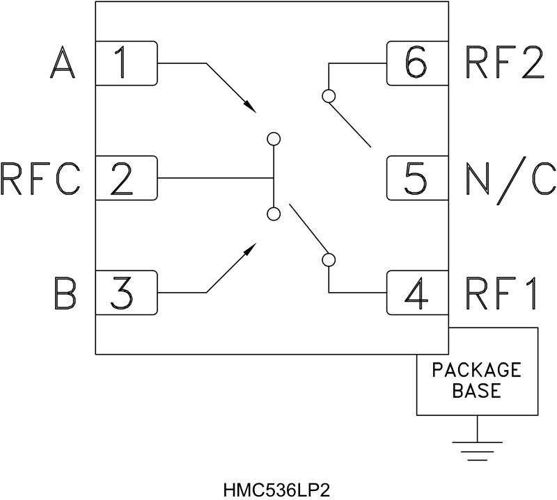 HMC536LP2ͼһ