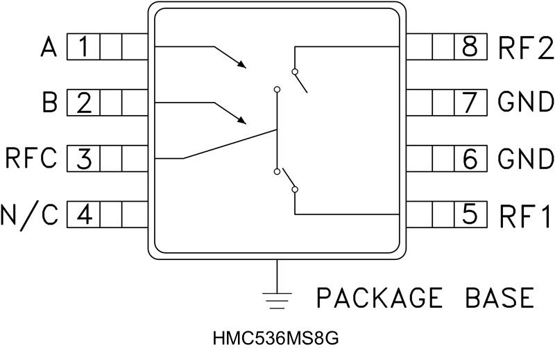 HMC536MS8Gͼһ