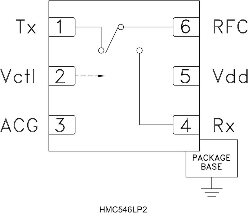 HMC546LP2ͼһ