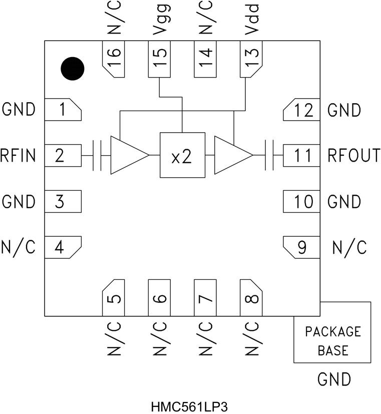 HMC561LP3ͼһ