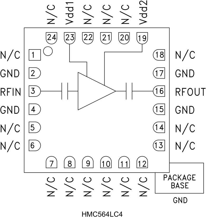 HMC564LC4ͼһ