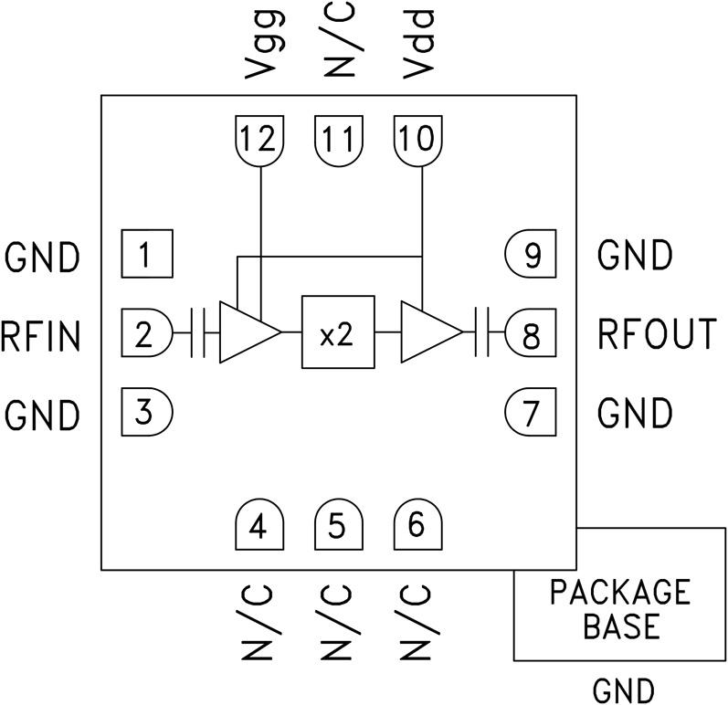 HMC573ͼһ